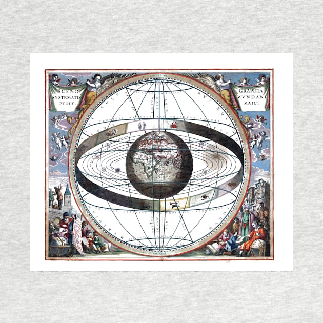 Vintage Astronomical Ptolemaic System Cosmology by pdpress